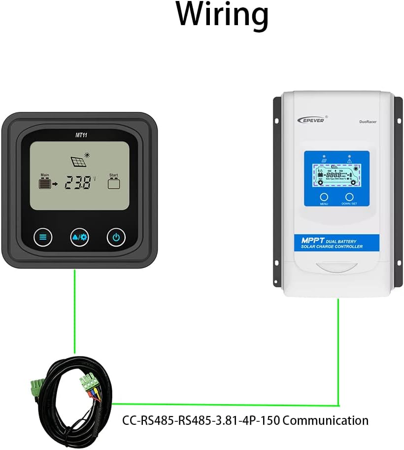 20A MPPT Solar Charge Controller 12V/24V Automatische Identificatie Systeemvoltage met LCD Display en Dubbele USB Poort voor Solar Home Systeem - DR2210N