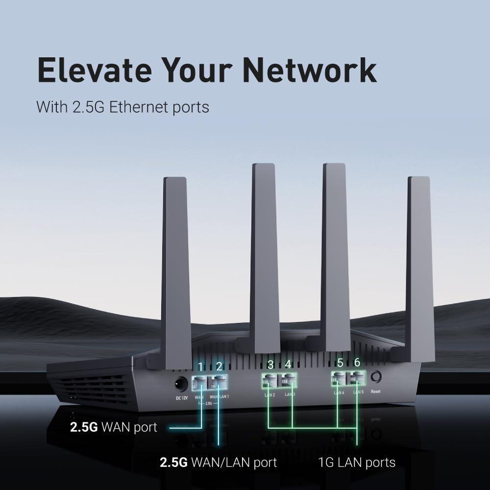 GL.iNet GL-MT6000(Flint 2) WiFi 6-router | Gaming WiFi-router | 2 x 2,5G Multi-Gig-poort+4 x 1G Ethernet-poorten | Connectiviteit voor massa-apparaten | Snelle OpenVpn & WireGuard | 802.11ax