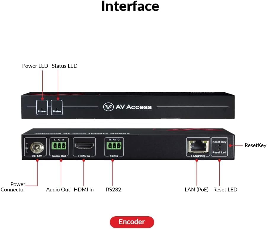 AV Access 4K HDMI Extender over TCP/IP, AV Over IP Encoder met Videowall tot 8X8, 395ft (120m), Plug & Play zonder configuratie, Visuele controle, Videomatrix, PoE, RS-232 (4KIP200E)