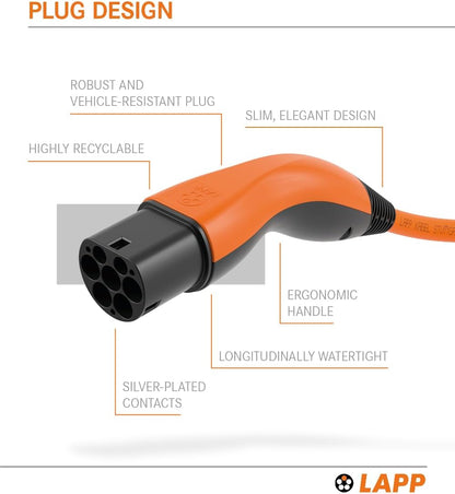 <font dir="auto" style="vertical-align: inherit;"><font dir="auto" style="vertical-align: inherit;">        LAPP MOBILITY Type 2 charging cable 22 KW 5m - 32a charging cable E car 3-phase - IP55 protected charging cable mode 3 - charging cable type 2 with