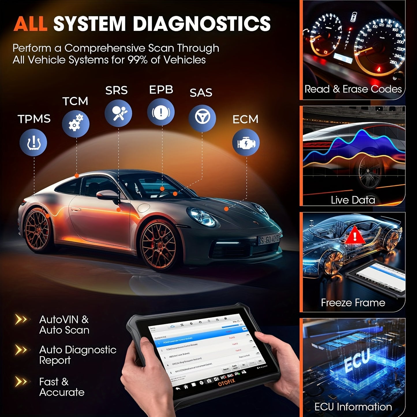 OBD2 Scanner – Diagnoseapparaat – Auto Uitlezer – Codelezer – Uitleesapparaat – 38 Servicefuncties – USB Voeding & Wi-Fi Updates