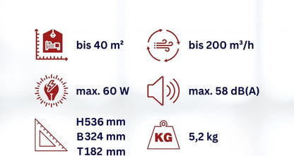 Aktobis Moderne luchtreiniger WDH-220B voor een gezonder leven en aanbevolen voor astmapatiënten en mensen met allergieën !