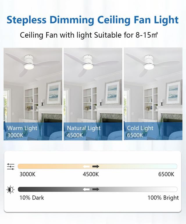 LJX Plafondventilator met intelligent licht, compatibel met Alexa, kroonluchter, ventilator, 106 cm, wit, ultrastil, DC, 6 snelheden, omkeerbaar, voor slaapkamer, woonkamer