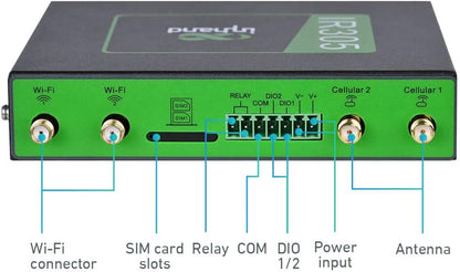 InHand Networks IR305, 5 Ethernet Port, 4G Router, MIMO,Dual sim slot unlocked, Wan failover, Advance VPN, Remote Connection (CAT4 & IO Port)
