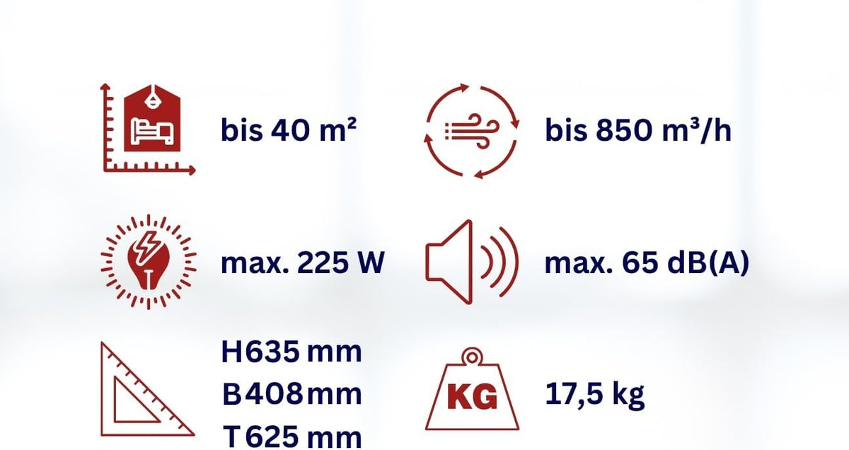 Industriële luchtreiniger – Luchtzuiveraar – Bouwluchtreiniger – Luchtreiniger voor Renovatie – Stofafzuiging – HEPA H13 en G4-filter – 850 m³/u Luchtcirculatie