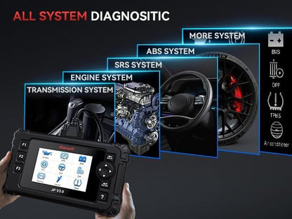 iCarsoft BMII Compatibel met BMW & Mini Smart Diagnostic Scanner Tool SRS ABS Remmotor Reset EBP SAS DPF