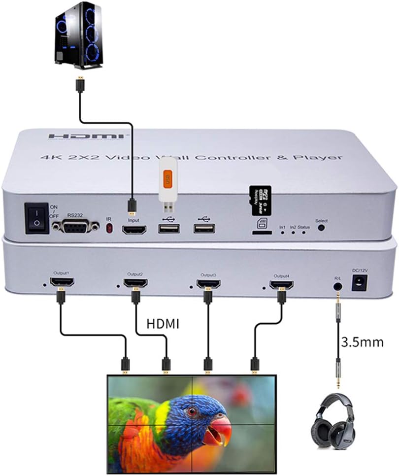 4K 2x2 KVM HDMI videowand controller speler ondersteunt SD-kaart U Disk Signaal video wall processor ondersteuning 1x1, 1x2, 1x3, 1x4, 2x2, 2x1, 3x1, 4x1