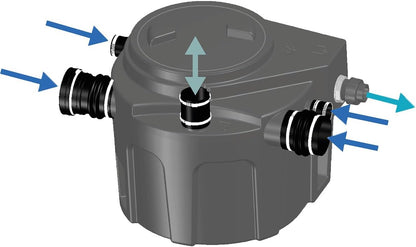 Hefstation voor grijswater en regenwater – Opvoerstation – Pompstation – Afvoerstation – Ingraafbare pompinstallatie – 4 ingangen – Automatische vlotter