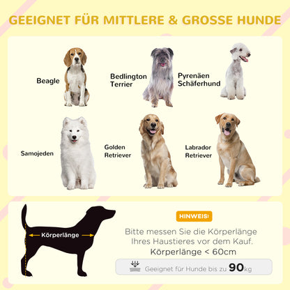 Buitenhondenkennel – Hondenhok – Buitenkennel – Hondenhuis – Hondenverblijf – Grijs – Weerbestendig Materiaal – Ruime Veranda 124x112x105 cm