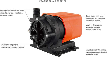 Seaflo 31 LPM (500 GPH) Marine Airconditioning Zeewater Circulatiepomp 230 V