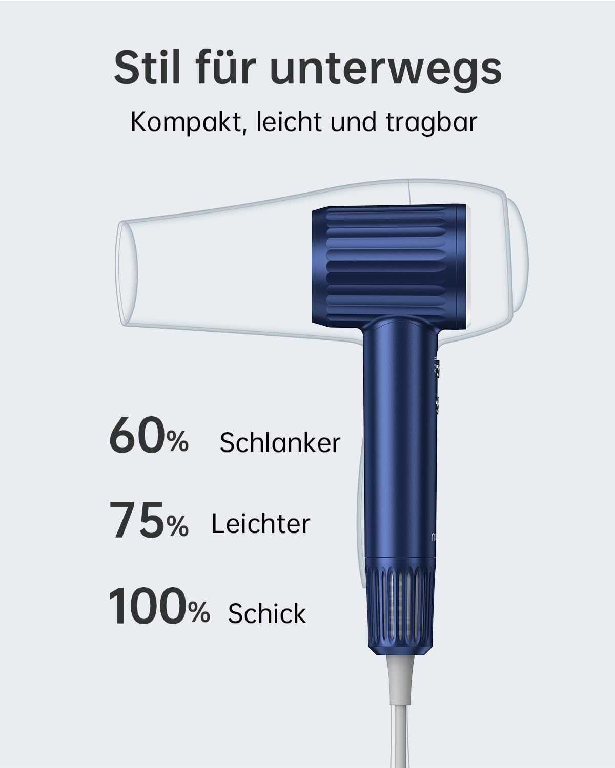 Laifen Haardroger, retroserie, 200 miljoen negatieve ionen, reisföhn met 110.000 omw/min, borstelloze motor voor snel drogen, föhn met hoge snelheid, geluidsarm met magneetmondstuk (blauw)
