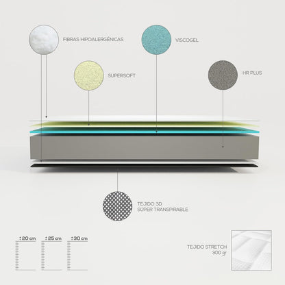 Somnia Descanso Bombay Visco-elastisch matras, omkeerbaar, ergonomisch, optimaal comfort en hardheid, mijtdicht, antibacterieel en hypoallergeen, 160 x 200 cm
