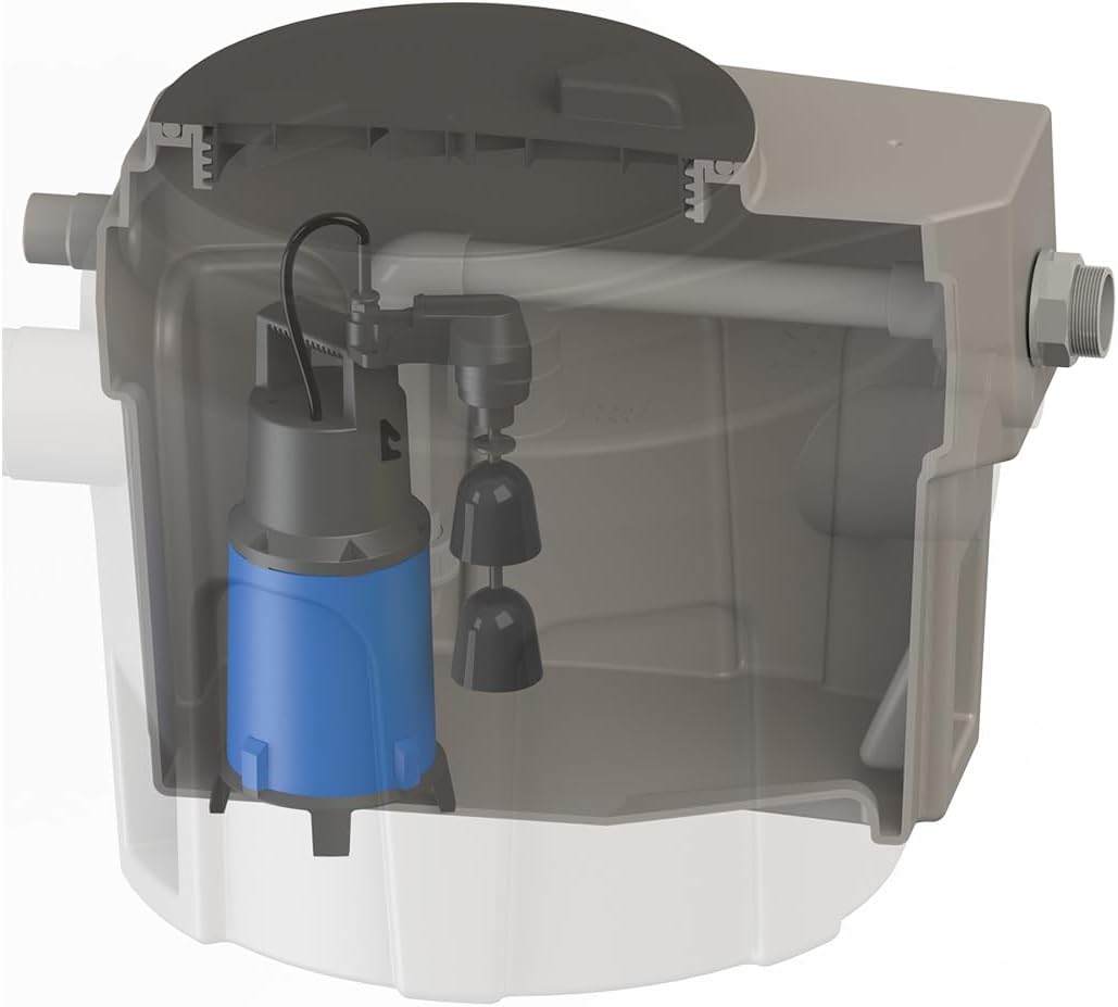 Hefstation voor grijswater en regenwater – Opvoerstation – Pompstation – Afvoerstation – Ingraafbare pompinstallatie – 4 ingangen – Automatische vlotter