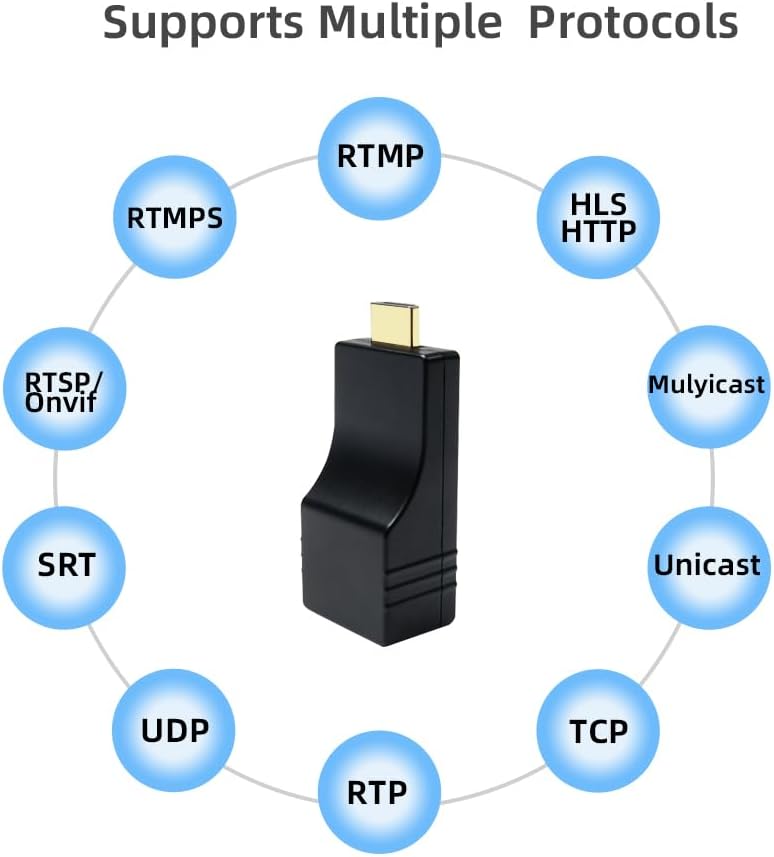 DDMALL Mini H.265 H.264 HDMI-encoder voor livestreams, 1080P 1080i HDMI-video-encoder SRT RTMP RTMPS RTSP, hardwarematige 2K-encoderondersteuning Cloud Control voor YouTube, IPTV (AVC-2K)