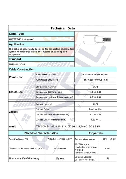 Zonnepaneel Verlengkabel 4mm² – PV Kabel H1Z2Z2-K Rood & Zwart, 1800V DC, Dubbele Isolatie, UV- & Weerbestendig, Solar Kabel voor Zonnepanelen, Omvormers & Laadregelaars (Zwart, 100m)