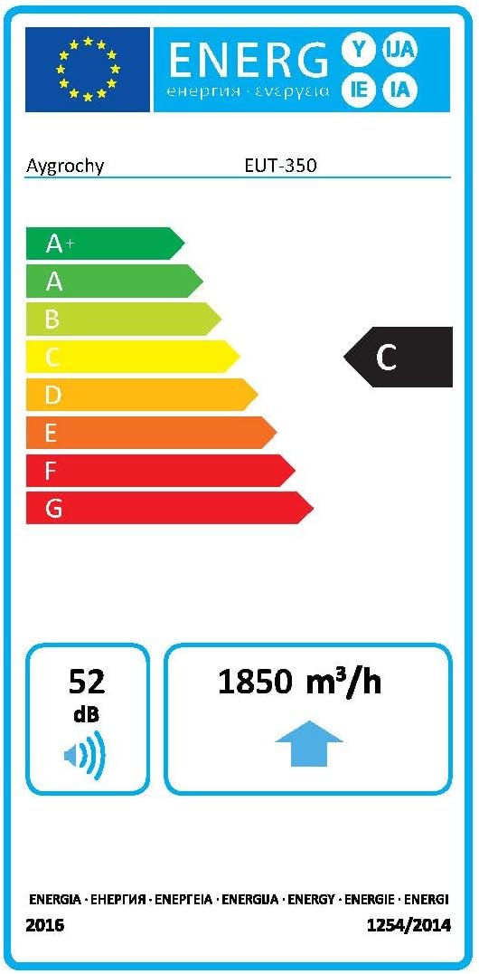 Aygrochy 350 mm afvoerventilator, afvoerluchtventilator voor verwarming, koeling, booster, groeitenten, hydroculturen, thuisgebruik, ventilatie en afzuigventilator.