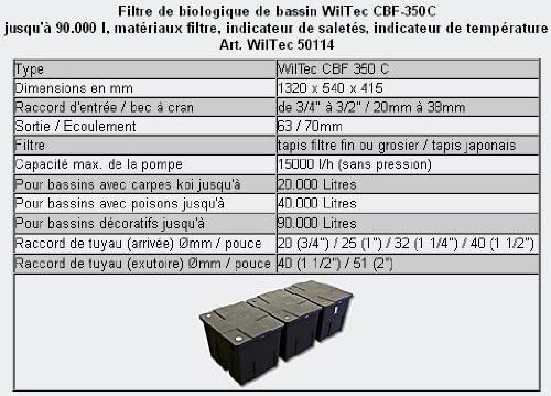 SunSun vijverfilterset 90.000 l met UVC 18 W vijverfilter bio