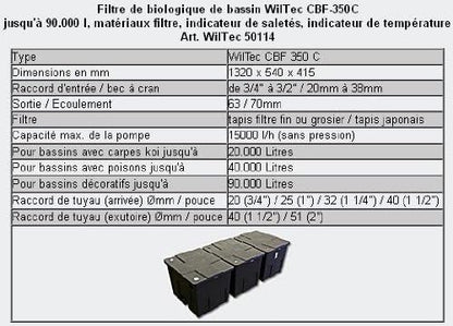 SunSun vijverfilterset 90.000 l met UVC 18 W vijverfilter bio