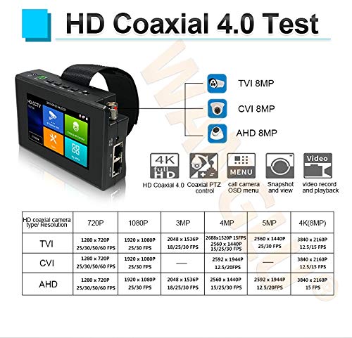 IPC Camera Tester Monitor CCTV IP Camera H.265 4K IP 8MP TVI CVI AHD Analoge 5-in-1 Pols CCTV Test Monitor WIFI