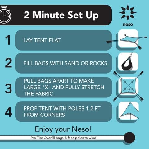 Neso Tents Beach Tent with Sand Anchor, Portable Awning, Sunshade, 2.1 x 2.1 m, Patented Reinforced Corners, Sea Foam