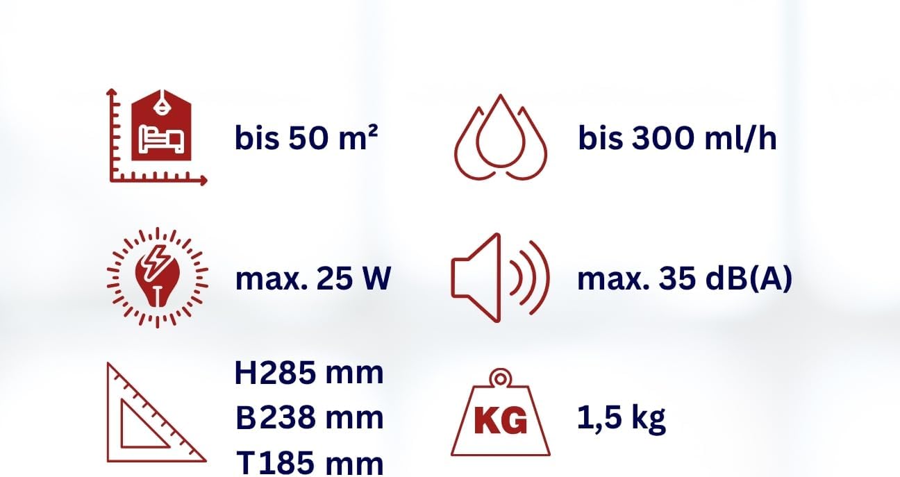 Aktobis WDH-SE2303 Luchtbevochtiger tot 800 ml/uur, wifi en aromavak (ook voor kalkwater)