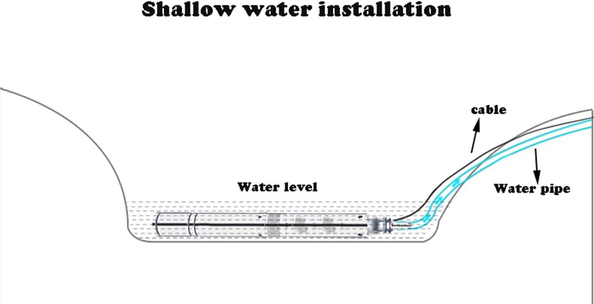 Diepbronpomp 220V – Dompelpomp Roestvrij Staal – Waterpomp Huis – Tuinpomp – RVS Pomp – 0,25 kW Vermogen – Max 70 Meter Opvoerhoogte