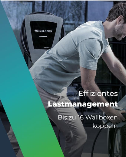 HEIDELBERG Amperfied Wallbox met 11 kW laadvermogen. Voldoet aan §14 a. Inclusief 7,5 m laadkabel. Optioneel 5 jaar garantie. Voor particulieren & bedrijven. Laadstation Energy Control Plus