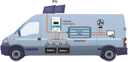 EPEVER® Triron4215N MPPT Solar laadregelaar 40A, automatische detectie 12/24V, max. PV 150V