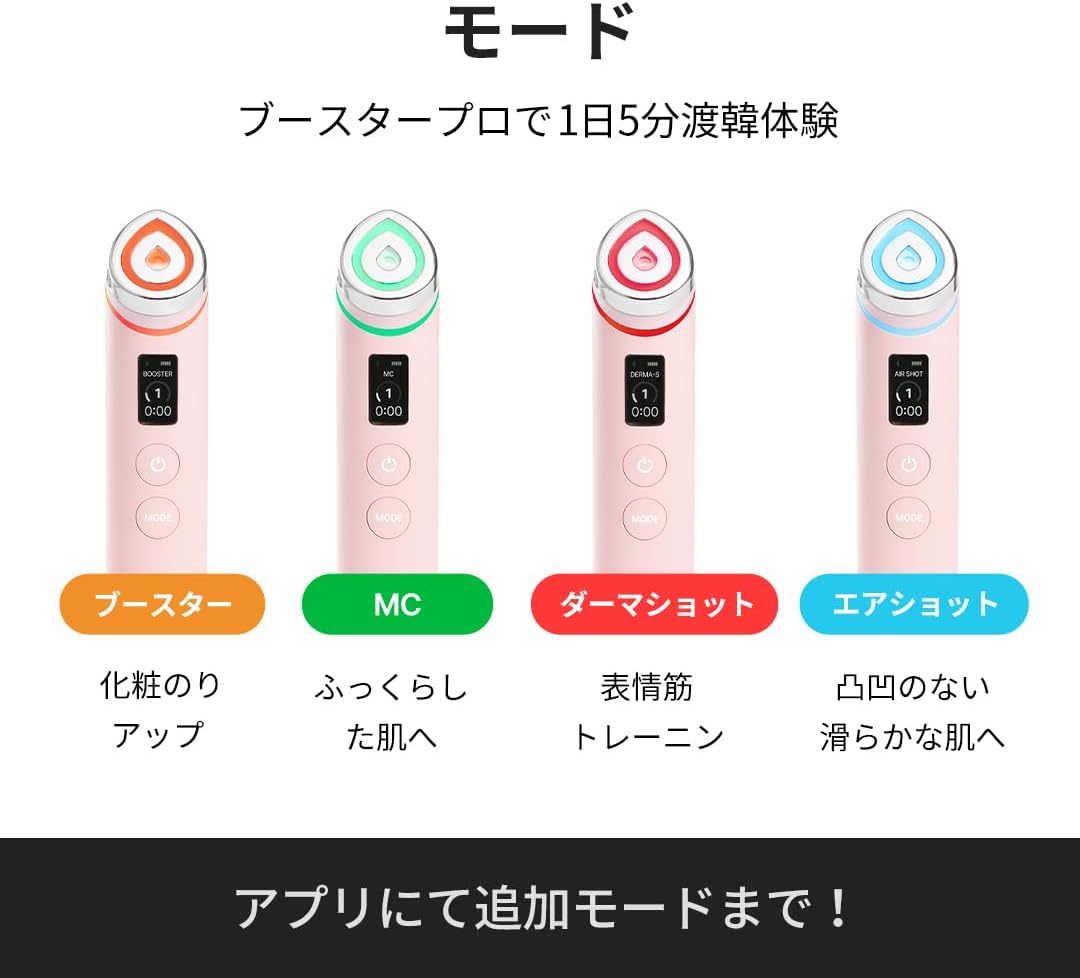 Huidverzorgingstool Roze – Gezichtsmassageapparaat – Skincare Apparaat – Beautytool – Gezichtsverzorgingsapparaat – 6 Functies In 1 – Ondersteunt Betere Opname Van Huidverzorgingsproducten