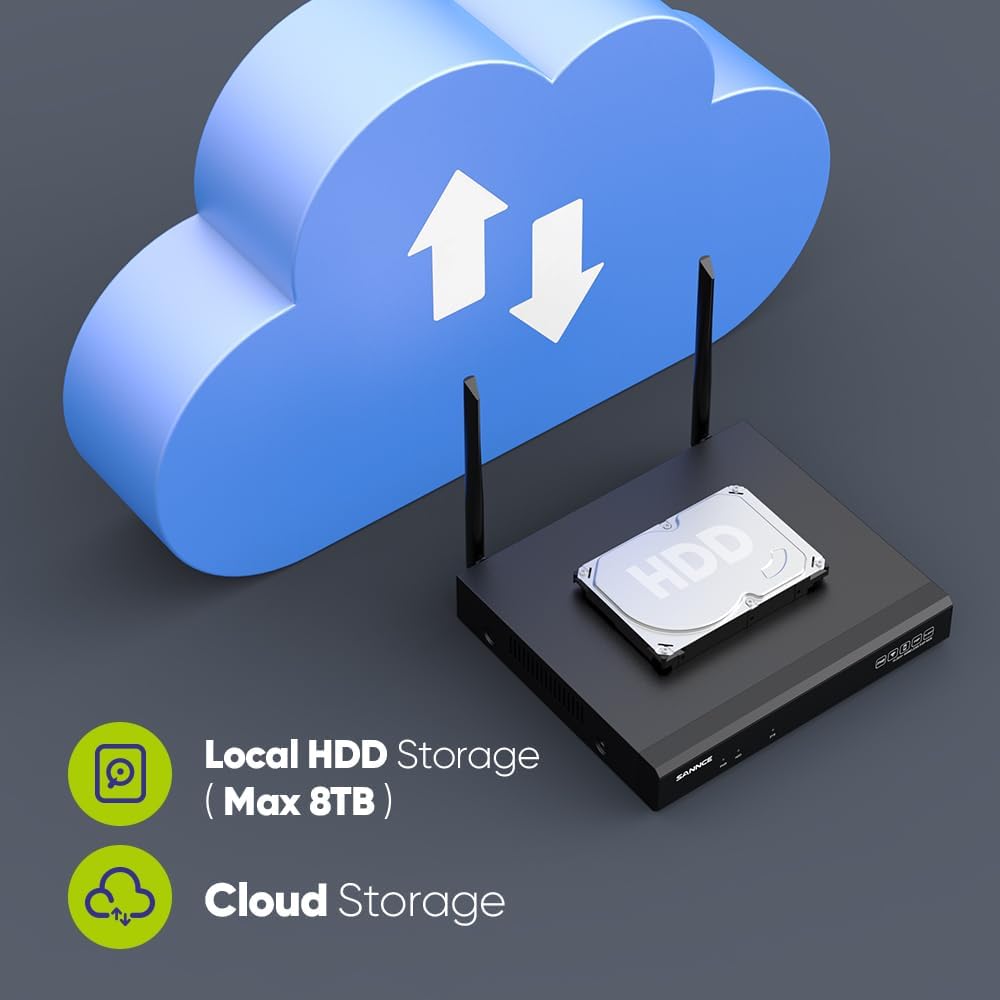 SANNCE WiFi NVR, bewakingscamera 8CH 1080P met nachtzicht, bewegingsdetectie, e-mailalarm, IP66, waterdicht, 8 draadloze externe camera
