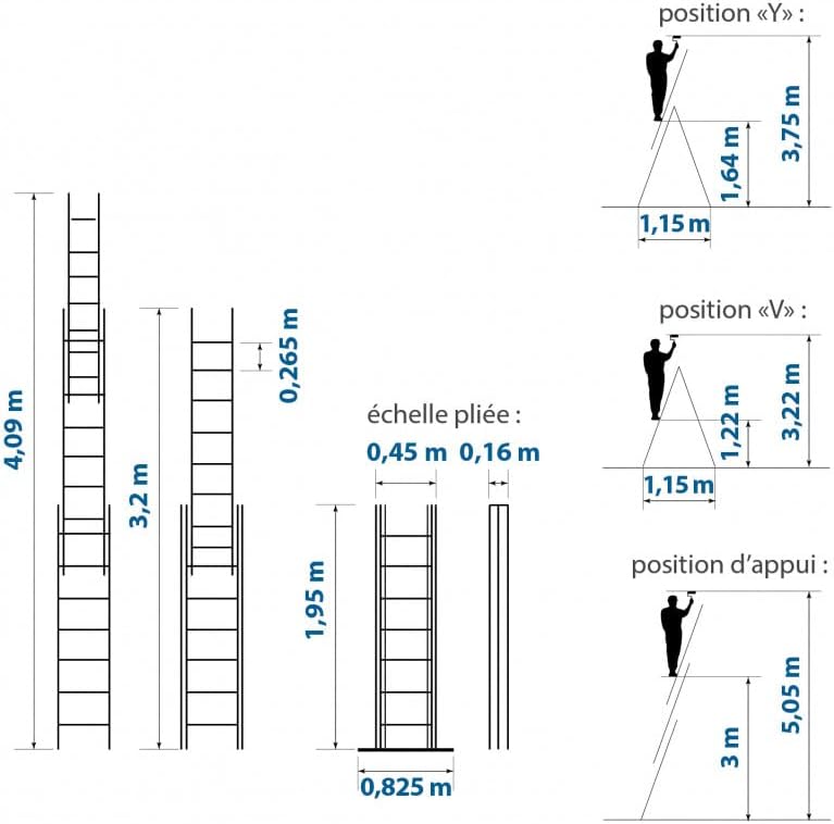 Hostrom Ladder, 3 planken, 3 x 7 treden, aluminium, uittrekbaar, 6 posities, max. werkhoogte 5,00 m, 5 jaar garantie