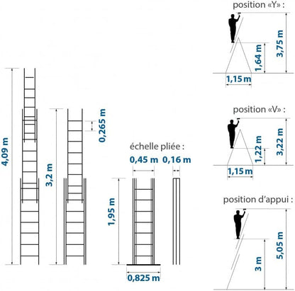 Hostrom Ladder, 3 planken, 3 x 7 treden, aluminium, uittrekbaar, 6 posities, max. werkhoogte 5,00 m, 5 jaar garantie