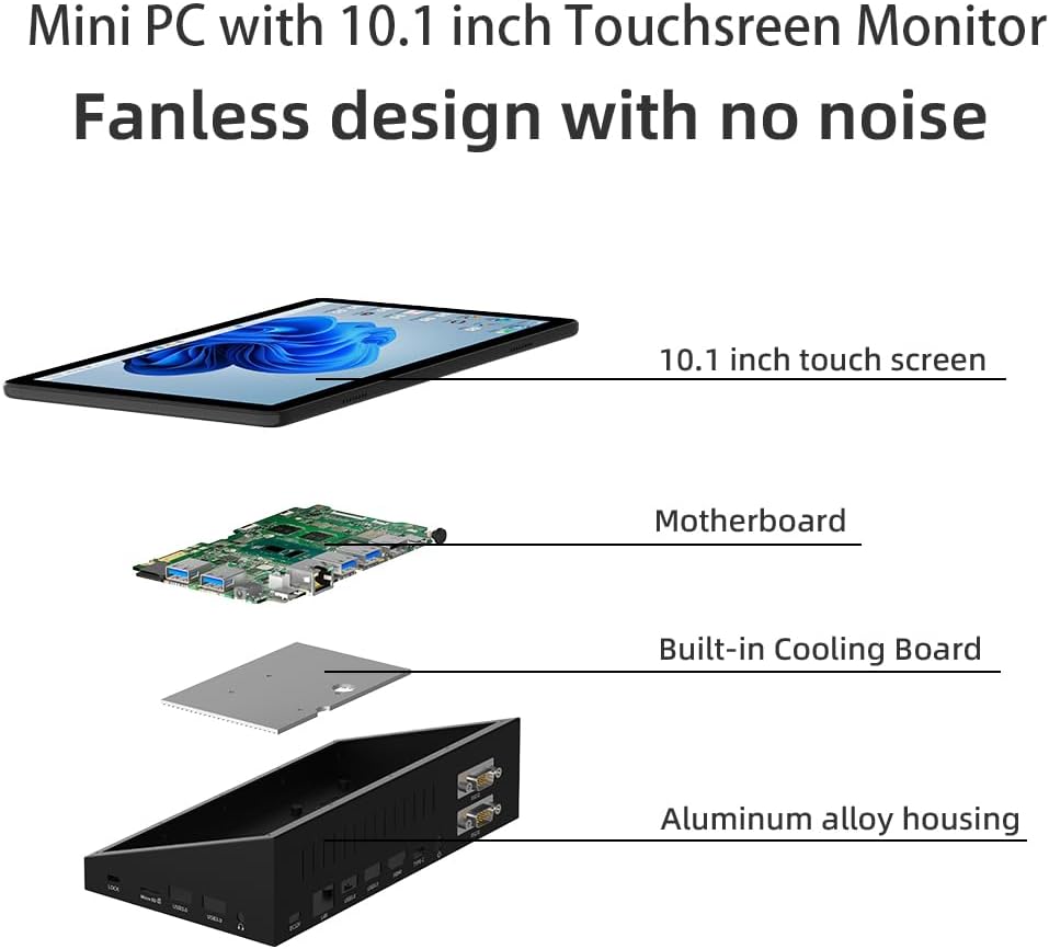 Computer Mini PC Mini Desktop Computers Win 11 Pro N5095, Touch Screen Mini PC 10.1 Inch with 8GB RAM, 128GB ROM, Dual 4K Display Output, HDMI, Dual Rs232, WiFi 5.0, BT 5.0, Type-C - QUORE