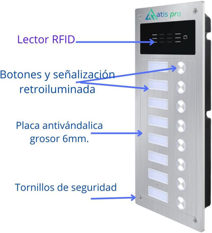 Deurintercom, 2 draden, Vandaalbeveiliging, met RFID-lezer, compleet met telefoons, stroomvoorziening | zeer eenvoudig te installeren. Installatie of oppervlak (16 appartementen)