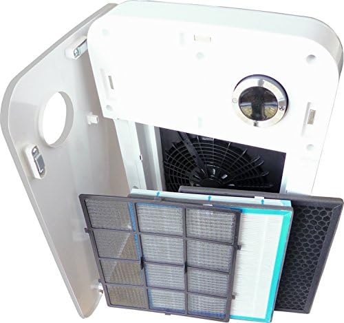Aktobis Moderne luchtreiniger WDH-220B voor een gezonder leven en aanbevolen voor astmapatiënten en mensen met allergieën !