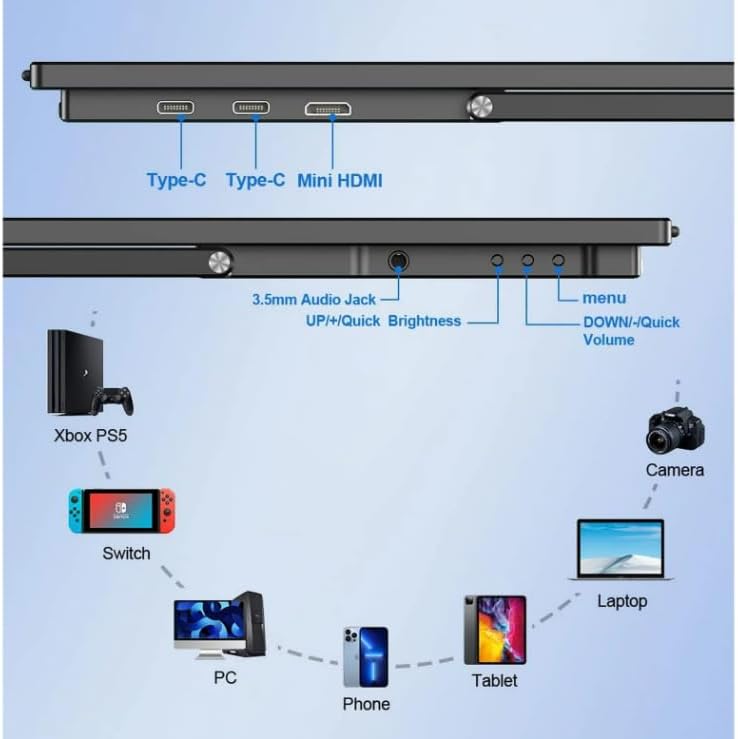 GeeekPi 18,5 inch draagbare monitor, 1920 x 1080 IPS touchscreen, 120 Hz, 1080p touch-display met HDMI USB-C, ingebouwde luidsprekers, standaard VESA voor Xbox PS4/5, laptop, Mac, PC