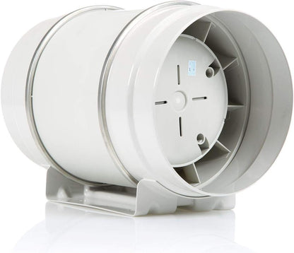 Inline Afzuigventilator – Kanaalventilator – Buisventilator – Inline Ventilator – 200 Mm / 8 Inch – 2 Snelheden – IP44