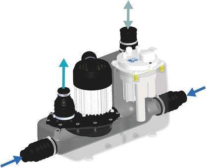 SFA - Sanifos 110 - Grijs- en regenwaterpompstation - Ondergronds - Automatische pomp - Eenvoudige installatie en bediening - 4 inlaten - Huis - 72,2 x 58,6 x 51,5 cm - Gemaakt in Frankrijk