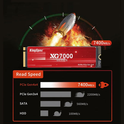 KingSpec NVMe SSD 4TB M.2 2280 interne SSD PCIe 4.0 Gen4x4, 7200 MB/s lezen, 6600 MB/s schrijven, interne Solid State Drive compatibiliteit met Gaming Console/Desktop/Gaming Laptop