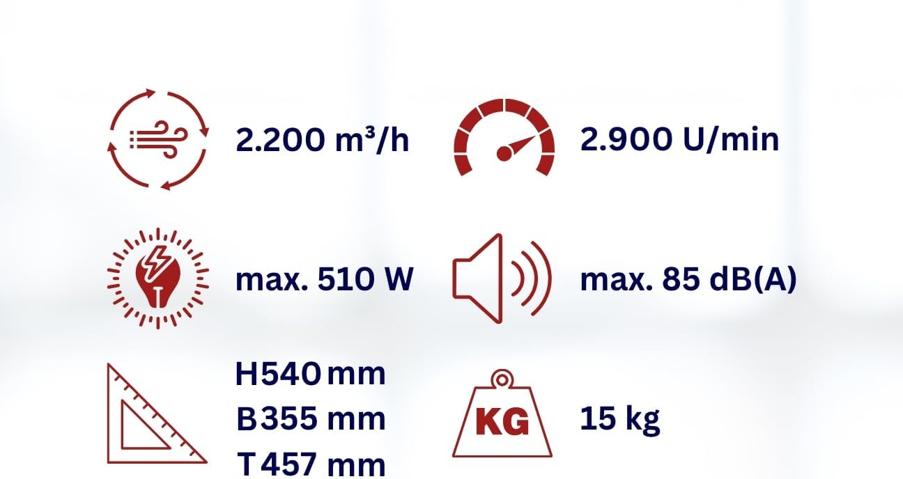 Aktobis Professionele kunststof blazer WDH-AP11 (Q30) - Ideaal voor het aansluiten (afvoerlucht/toevoerlucht) van een 30 cm luchtslang of een stofzak !