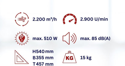 Aktobis Professionele kunststof blazer WDH-AP11 (Q30) - Ideaal voor het aansluiten (afvoerlucht/toevoerlucht) van een 30 cm luchtslang of een stofzak !
