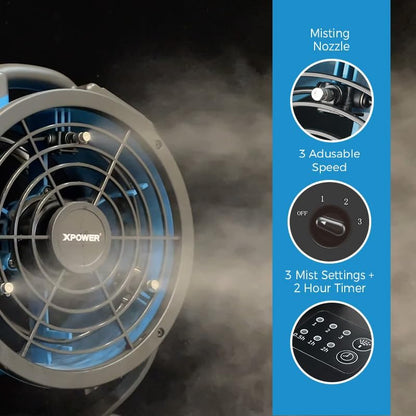 Vernevelende Ventilator – Mistventilator – Buitenventilator – Terrasventilator – Tuinventilator – 68W Vermogen – 56° Oscillatie En 145° Kantelbaar