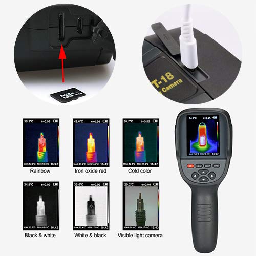 Warmtebeeldcamera infrarood camera thermografie IR-pyrometer sanering schimmel gebouw energiepas IR5