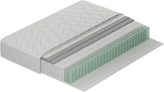 Pocketveringmatras – Matras – 7-Zone Matras – Springmatras – Slaapmatras – 140 x 190 cm – 7-Zones Pocketvering – Comfortschuim – 20 cm Hoog – Medium Stevigheid H3