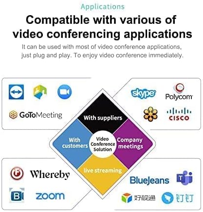EagleBar Pro videoconferentiecamera 4K ePTZ AI Face Tracking met luidspreker en microfoon voor vergaderruimte of thuiskantoor, compatibel met Zoom/MS Teams of OBS-streaming