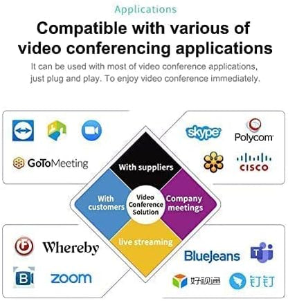 EagleBar Pro videoconferentiecamera 4K ePTZ AI Face Tracking met luidspreker en microfoon voor vergaderruimte of thuiskantoor, compatibel met Zoom/MS Teams of OBS-streaming