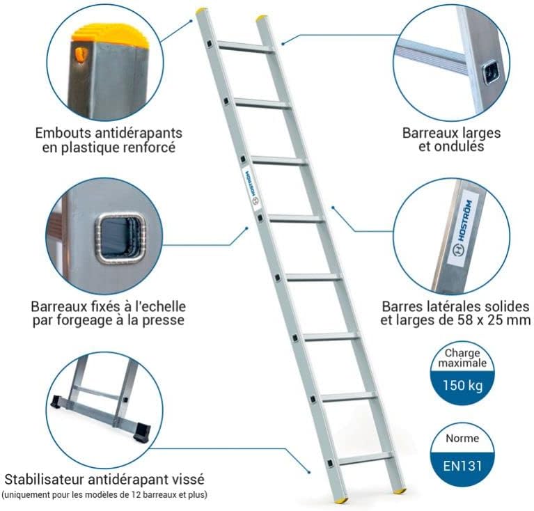 StablePro 8 treden aluminium ladder, licht en duurzaam, maximale werkhoogte 3,2 m, 5 jaar garantie, maximale belasting 150 kg, hostrom