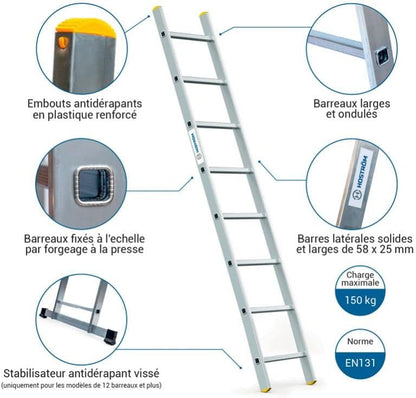 StablePro 8 treden aluminium ladder, licht en duurzaam, maximale werkhoogte 3,2 m, 5 jaar garantie, maximale belasting 150 kg, hostrom
