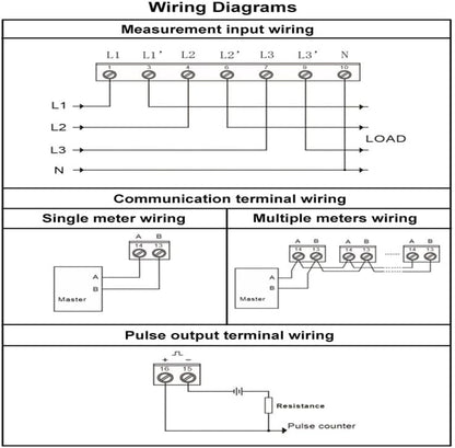 Smart WiFi Elektrische Meter 3 Fase 0.25A-80A Solar PV Bi Richting Twee Manier voor Tuya Intelligente Energie Meter Stroomverbruik Monitor