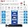 Mini PC – Mini Desktop – Compacte Computer – Kleine PC – 16GB RAM 512GB Opslag – Dual HDMI 2.0 & USB-C 3.2 Gen2